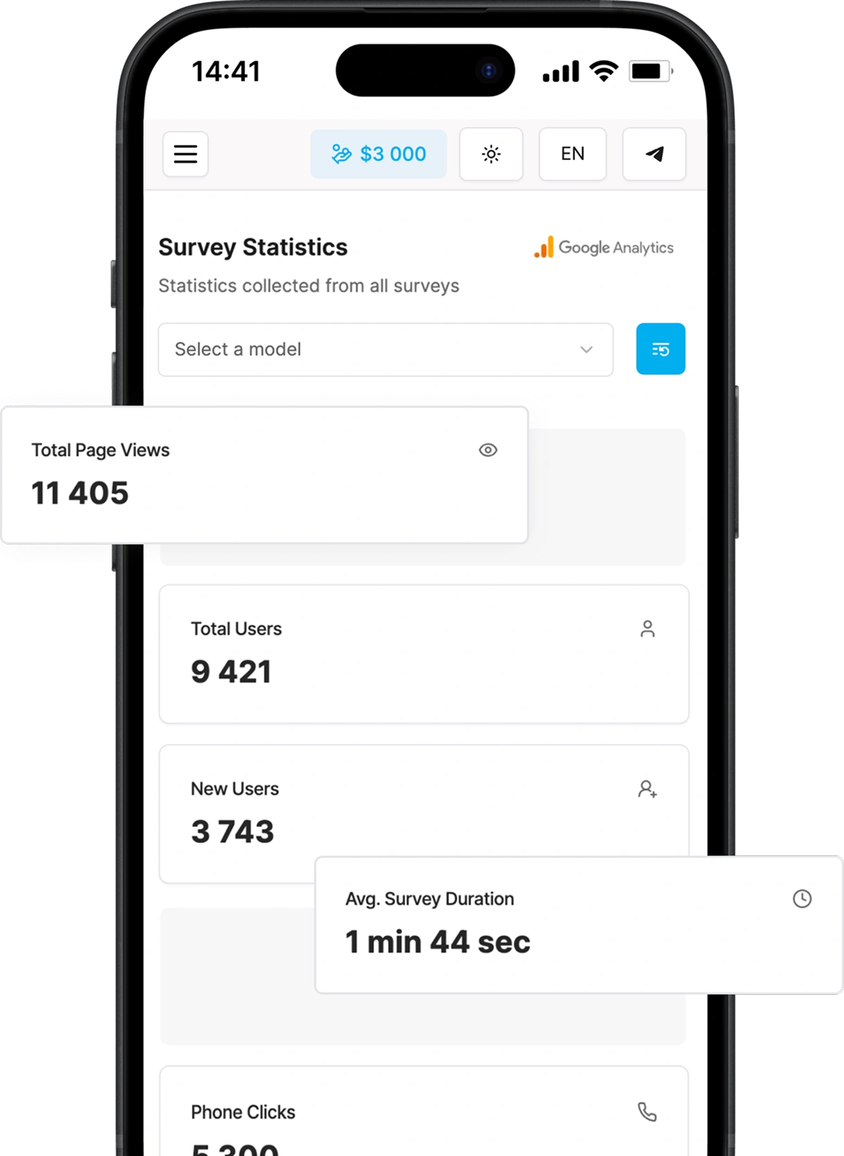 Track Your Escort Profile Performance